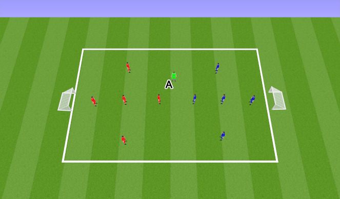 Football/Soccer Session Plan Drill (Colour): Screen 1