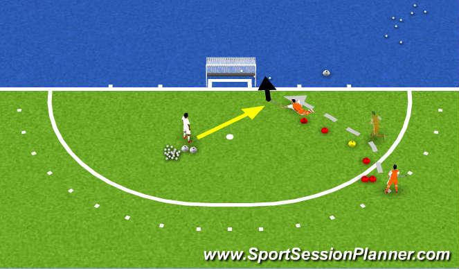 Hockey Session Plan Drill (Colour): Central 2