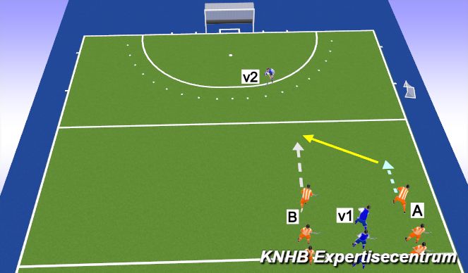 Hockey Session Plan Drill (Colour): Partijvorm - Aanspelen in de lege ruimte