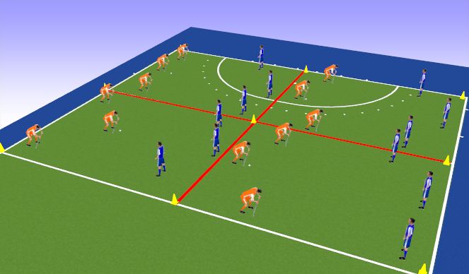 Hockey Session Plan Drill (Colour): U12 to U18: 3v3