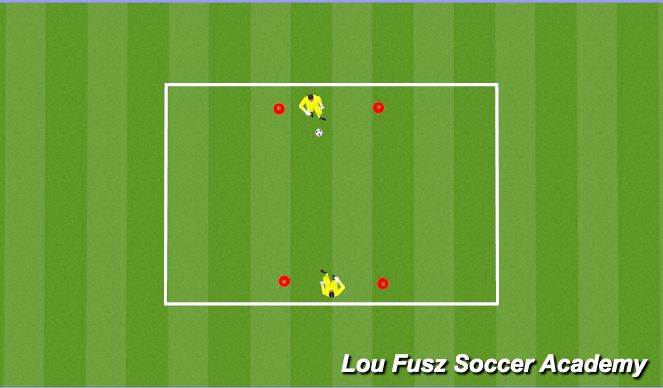 Football/Soccer Session Plan Drill (Colour): Warm Up (Footwork Activation)