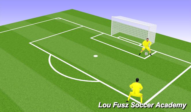 Football/Soccer Session Plan Drill (Colour): Game Situations