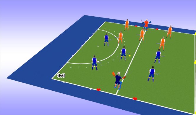 Hockey Session Plan Drill (Colour): 6V6 with goalies integration