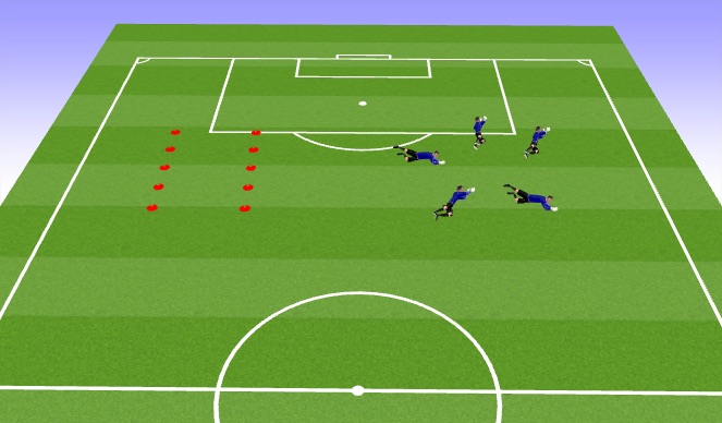 Football/Soccer Session Plan Drill (Colour): Warm up and injury provention