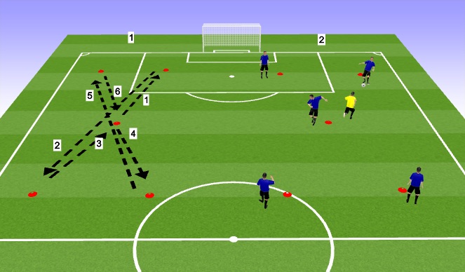 Football/Soccer Session Plan Drill (Colour): Tech / Skill
