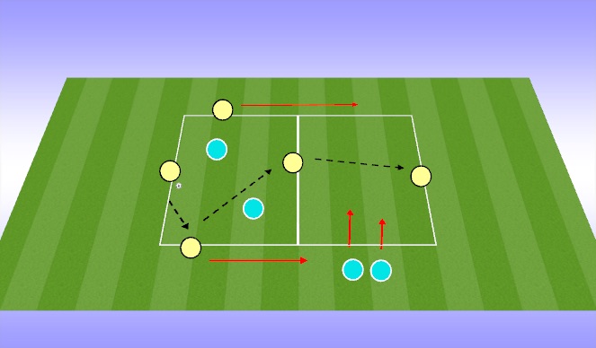 Football/Soccer Session Plan Drill (Colour): 4 v 2 - 4 v 2 Rondo