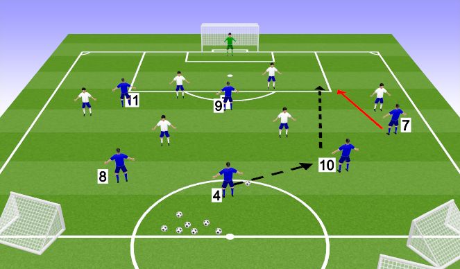 Football/Soccer Session Plan Drill (Colour): Screen 2