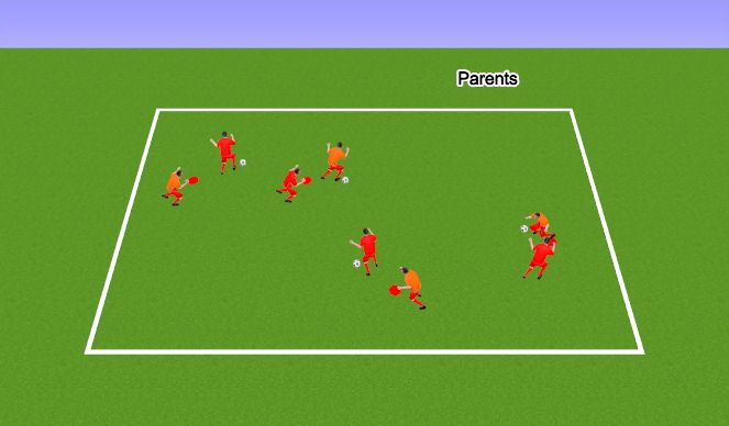 Football/Soccer Session Plan Drill (Colour): Warm Up/ Phys Lit