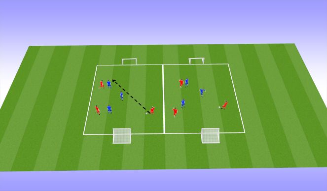 Football/Soccer Session Plan Drill (Colour): 3v3 Game 