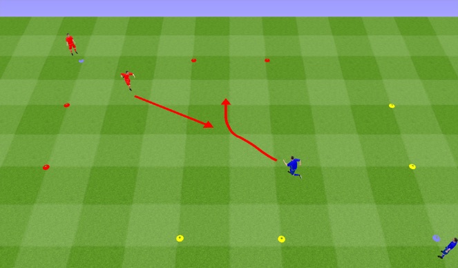 Football/Soccer: Attacking principle (Academy: Start the attack, Moderate)