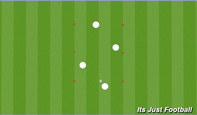 Football/Soccer Session Plan Drill (Colour): Combinations - Sensibility