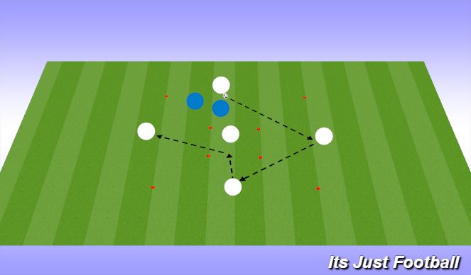 Football/Soccer Session Plan Drill (Colour): Rondo