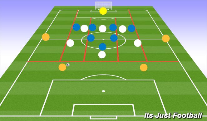 Football/Soccer Session Plan Drill (Colour): +FB's