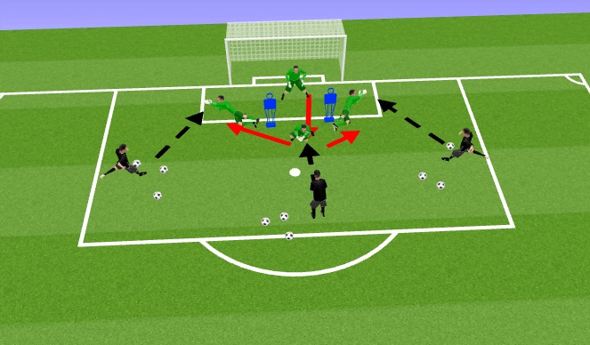 Football/Soccer Session Plan Drill (Colour): Part 3