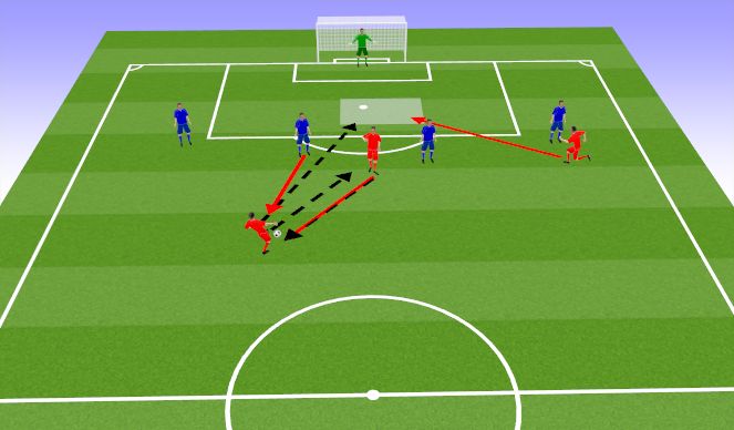 Football/Soccer Session Plan Drill (Colour): Screen 1