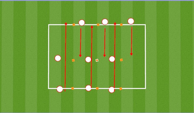 Football/Soccer Session Plan Drill (Colour): Structured Warm-Up