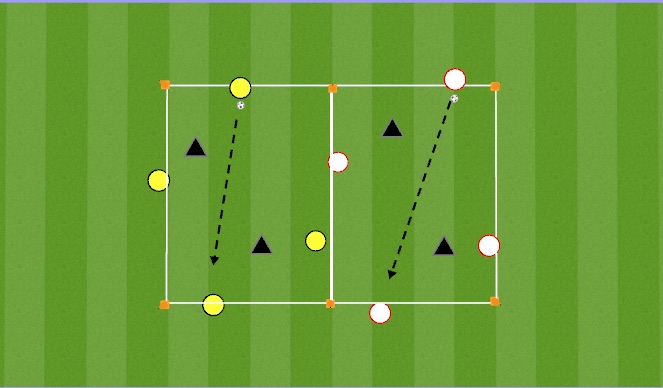 Football/Soccer Session Plan Drill (Colour): 4 v 2 Rondo