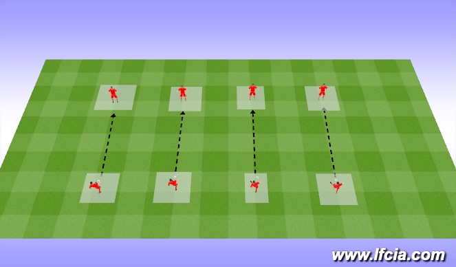 Football/Soccer Session Plan Drill (Colour): eAcademy - Driven pass