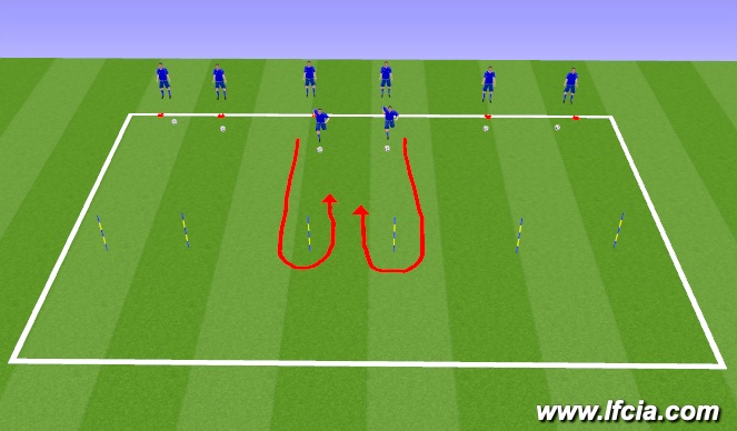 Football/Soccer Session Plan Drill (Colour): Ball Manipulation - Turns