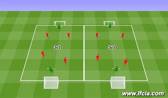 Football/Soccer Session Plan Drill (Colour): SSG - Liverpool Legends Street Soccer Challenge