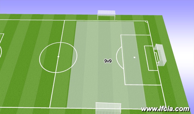 Football/Soccer Session Plan Drill (Colour): Game 9v9