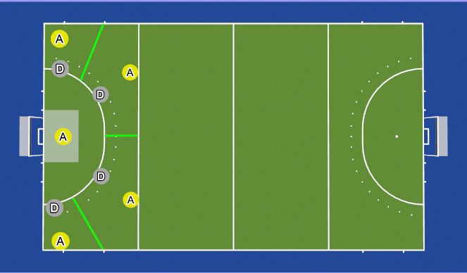 Hockey Session Plan Drill (Colour): 1v1s