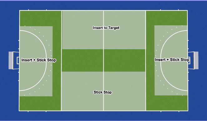 Hockey Session Plan Drill (Colour): Field Layout