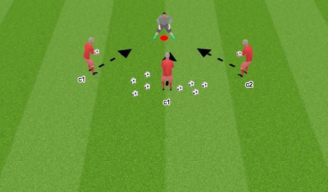 Football/Soccer Session Plan Drill (Colour): Simple block