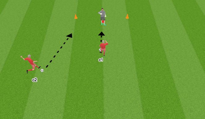 Football/Soccer Session Plan Drill (Colour): Stretch