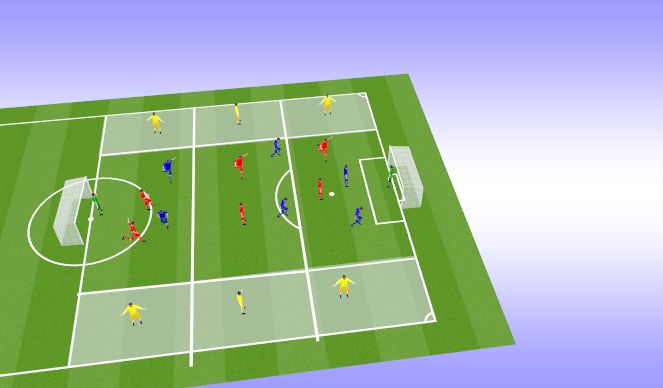 Football/Soccer Session Plan Drill (Colour): Small Sided Game