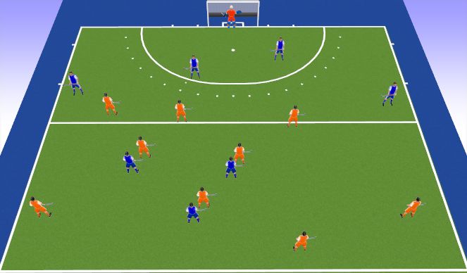 Hockey Session Plan Drill (Colour): Press set up