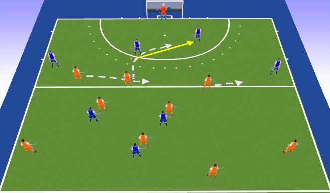 Hockey Session Plan Drill (Colour): First phase