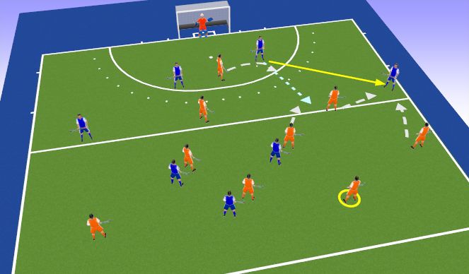 Hockey Session Plan Drill (Colour): Second phase