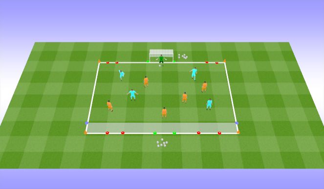 Football/Soccer Session Plan Drill (Colour): Skill Training Progression1