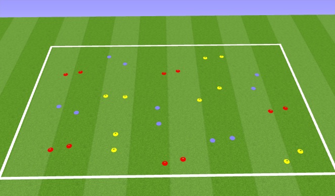 Football/Soccer Session Plan Drill (Colour): Through the Gate