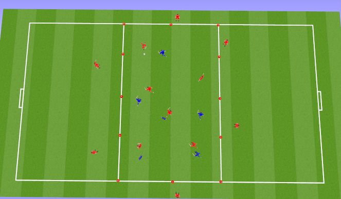 Football/Soccer Session Plan Drill (Colour): Smart Decision making, possession drill. 