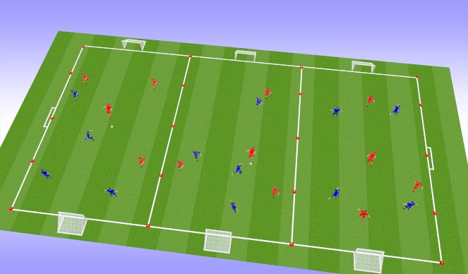 Football/Soccer Session Plan Drill (Colour): Small sided Game