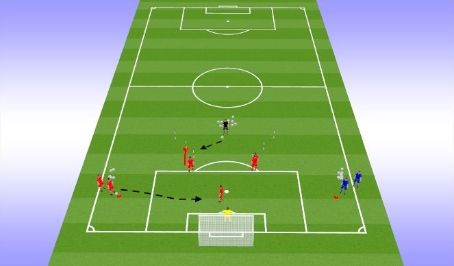 Football/Soccer Session Plan Drill (Colour): 1 v 1 / Defend Cross