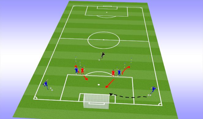 Football/Soccer Session Plan Drill (Colour): Screen 2