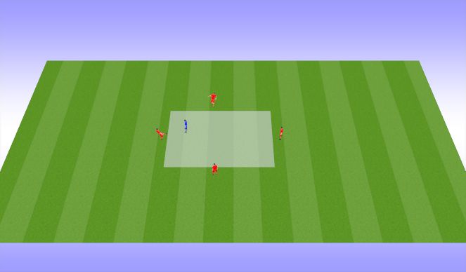 Football/Soccer Session Plan Drill (Colour): Rondo