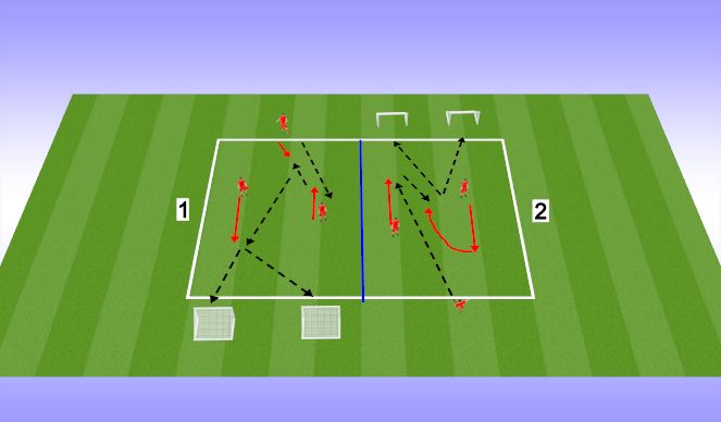 Football/Soccer Session Plan Drill (Colour): Passing patterns 