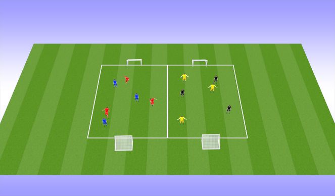 Football/Soccer Session Plan Drill (Colour): 3v3 Games