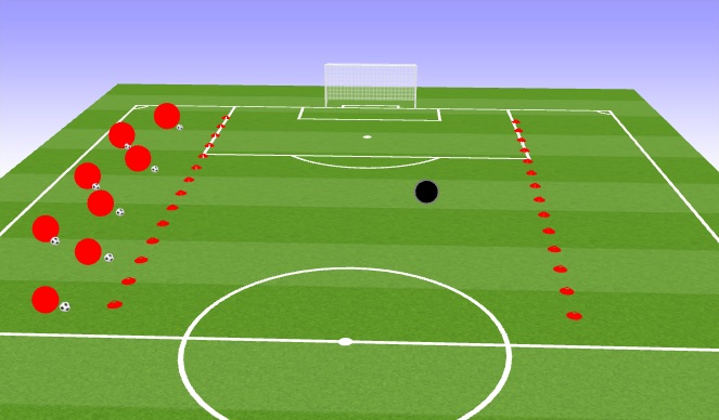 Football/Soccer Session Plan Drill (Colour): Pirates and Sharks