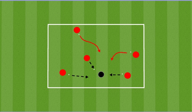 Football/Soccer Session Plan Drill (Colour): Cops and Robbers/Hit the coach