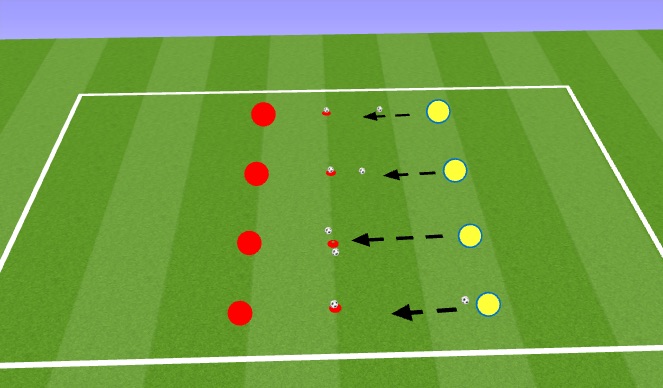 Football/Soccer Session Plan Drill (Colour): Topple me coconuts