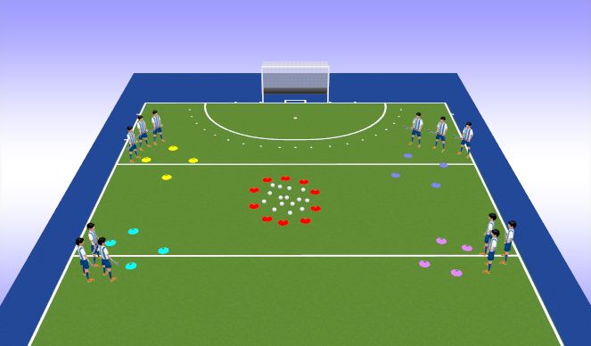 Hockey Session Plan Drill (Colour): Rob the Nest