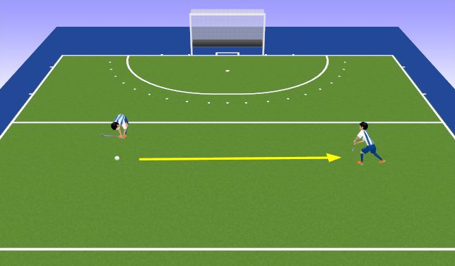 Hockey Session Plan Drill (Colour): Sweep the ball