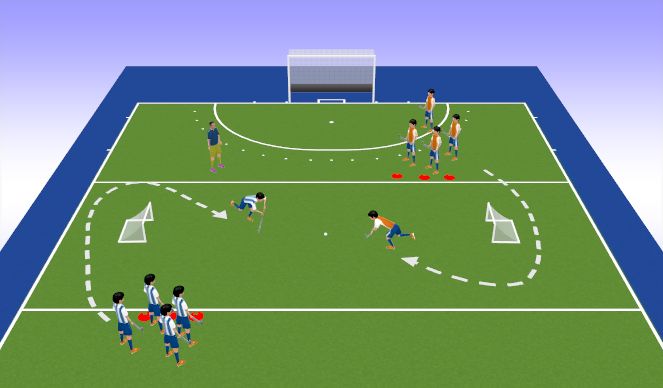 Hockey Session Plan Drill (Colour): Numbers Game