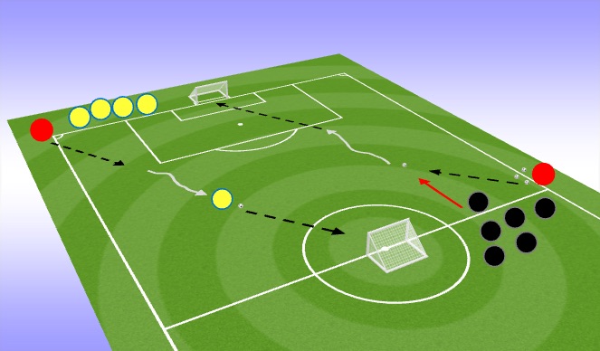 Football/Soccer Session Plan Drill (Colour): Numbers Game