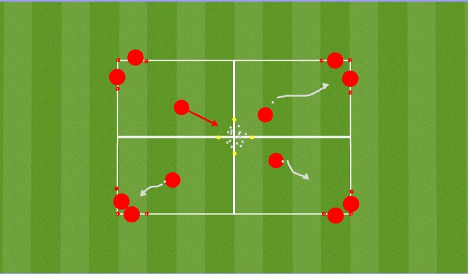 Football/Soccer Session Plan Drill (Colour): Nuts & Squirrels